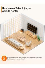 Elektrikli Isıtıcı Fan 3000W Hızlı Isınma, 3 Kademeli Ayar, Sessiz PTC Isıtma