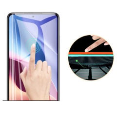 Xiaomi Poco M5S Nano Micro Temperli Ekran Koruyucu