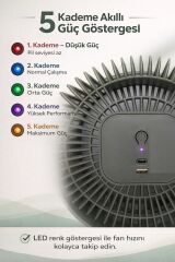 Güneş Panelli Vantilatör Şarjlı Ampüllü 5 Kademeli Taşınabilir Ayarlanabilir Kablosuz Fan F48