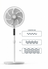 Vantilatör 7 Pervaneli 3 Kademeli Kumandalı Dijital Ekranlı Ayaklı 16 Inc 60W Fan SF02 Siyah