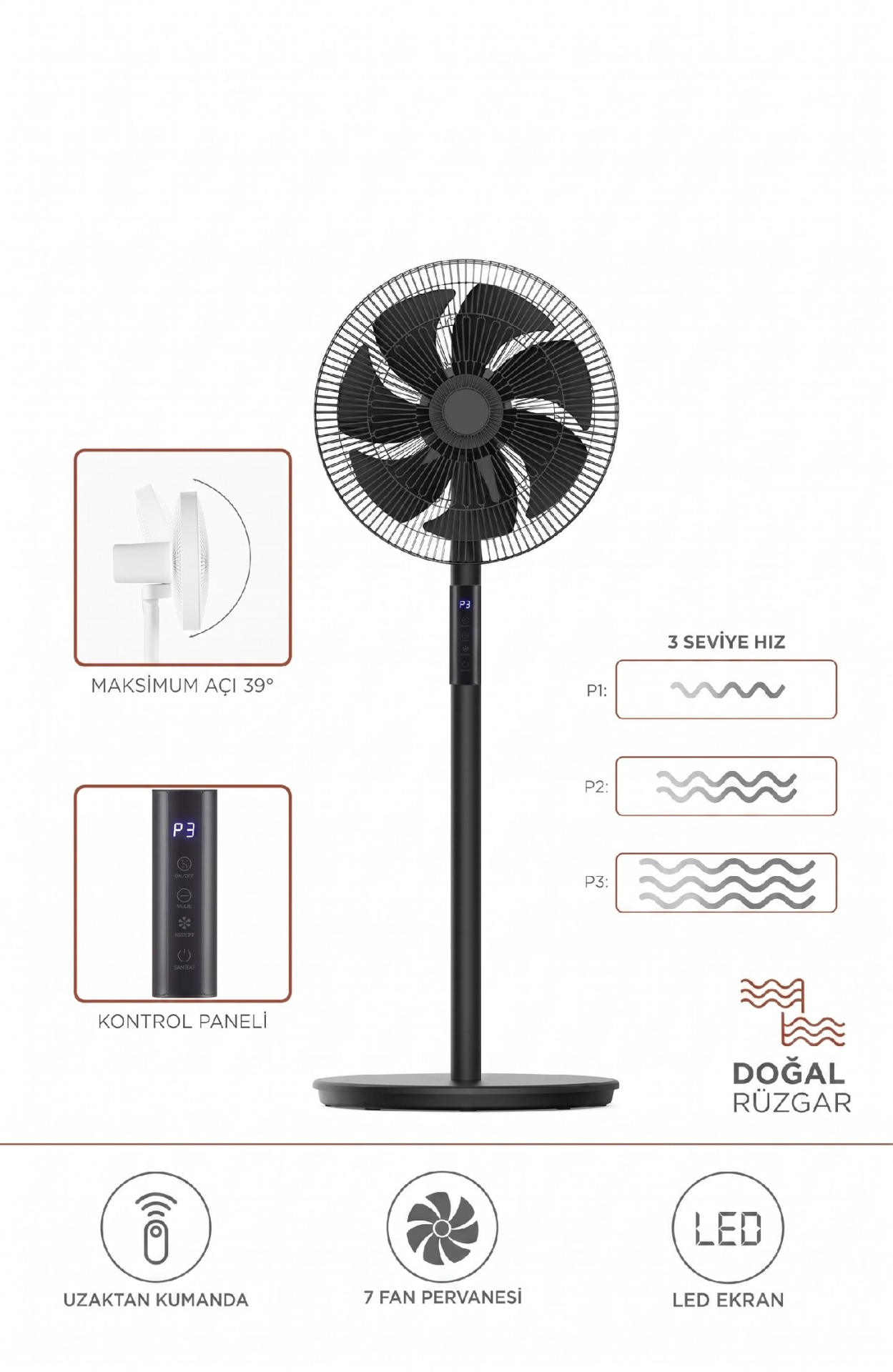 Vantilatör 7 Pervaneli 3 Kademeli Kumandalı Dijital Ekranlı Ayaklı 16 Inc 60W Fan SF02 Siyah Siyah