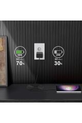 Samsung Galaxy S21-S22-S23-S24-S25-S26 Uyumlu Süper Hızlı Şarj 45W USB-C Type-C PD Şarj Cihazı