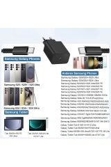 Samsung Galaxy S21-S22-S23-S24-S25-S26 Uyumlu Süper Hızlı Şarj 45W USB-C Type-C PD Şarj Cihazı