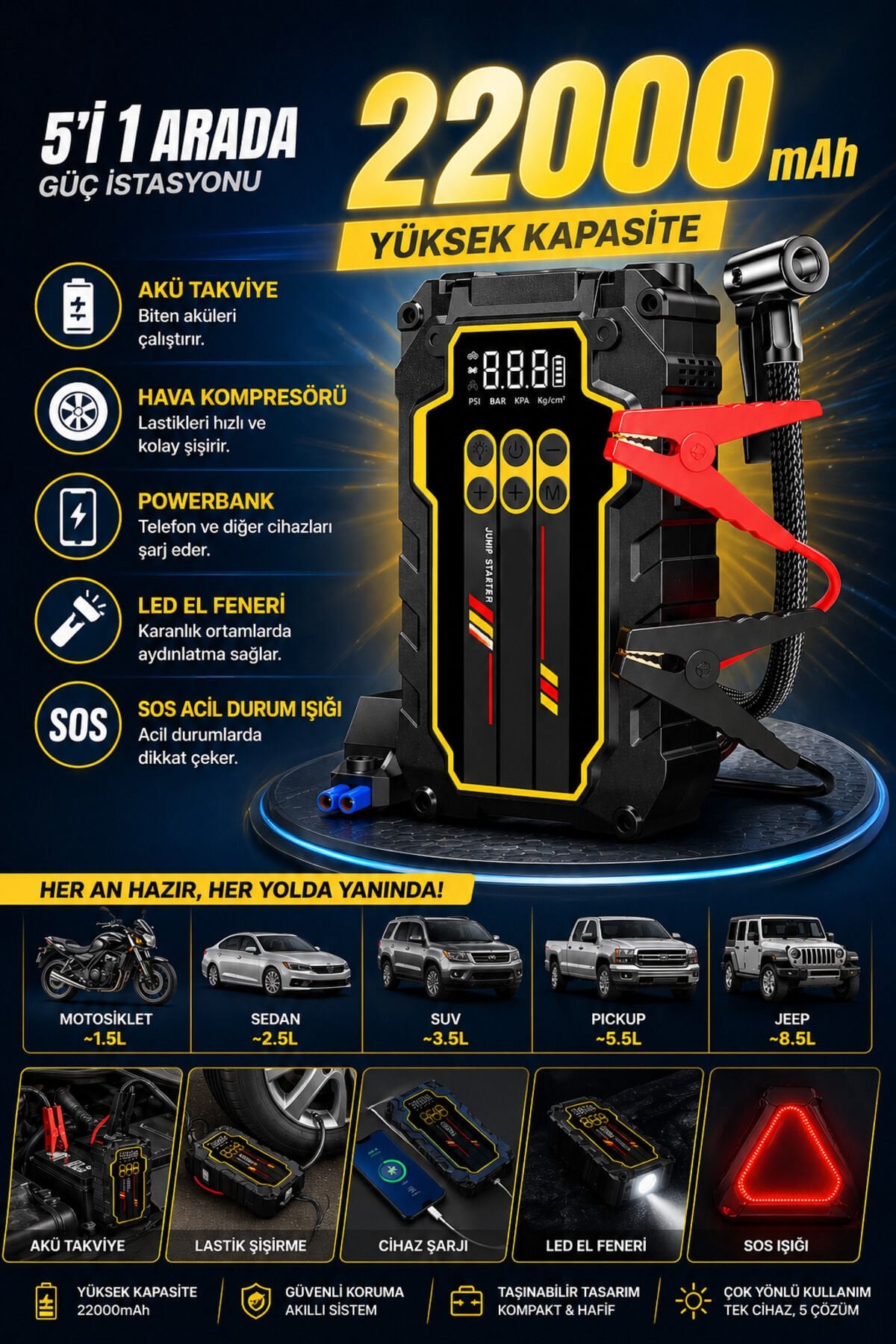 22000mAh Akü Takviye Cihazı Hava Kompresörü Powerbank 5in1 Jump Starter