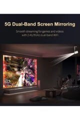 SK12 Akıllı Projektör – 720P HD, 200 ANSI Lümen, WiFi Destekli Android 13 Ev Sinema Projektörü