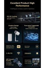 SK12 Akıllı Projektör – 720P HD, 200 ANSI Lümen, WiFi Destekli Android 13 Ev Sinema Projektörü