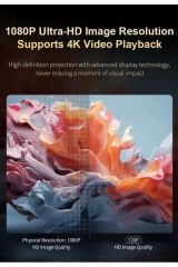 SK12 Akıllı Projektör – 720P HD, 200 ANSI Lümen, WiFi Destekli Android 13 Ev Sinema Projektörü