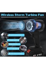 M1 Kablosuz Hava Üfleyici – Fırçasız Motorlu 3 Kademeli 8000mAh Yedek Bataryali Tanişma Çantali